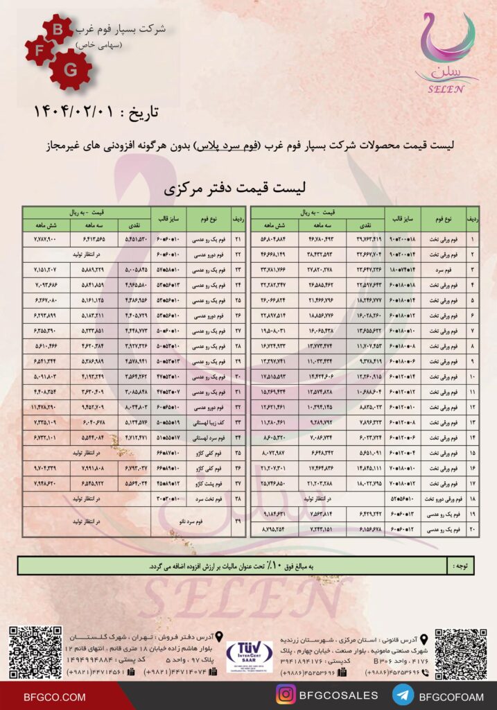 لیست قیمت فوم سرد سوپر سال 1404