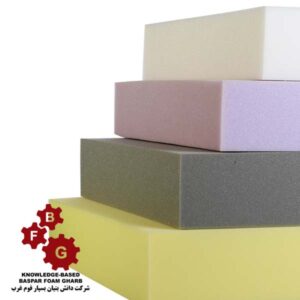 تصویر اسفنج 35 کیلویی دانسیته بالا مناسب برای مبل و تشک طبی